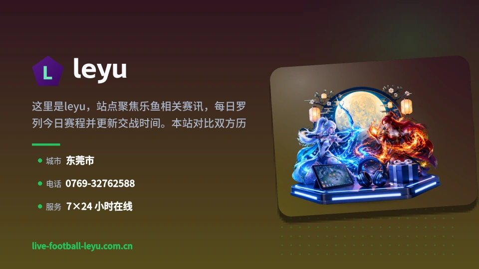初识leyu
